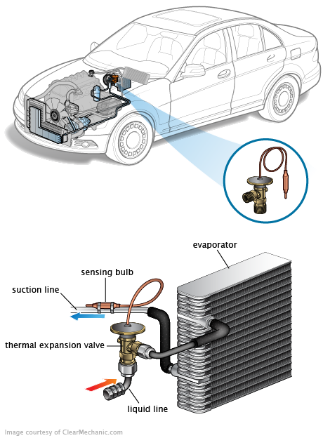 See B1731 repair manual